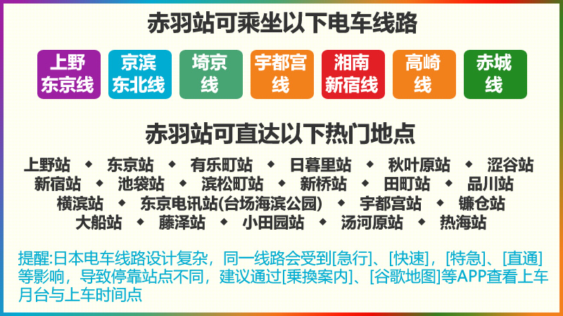 [日本]东京北区中心点"赤羽站"交通路线全攻略/交通指南/东京交通/东京地铁/东京电车